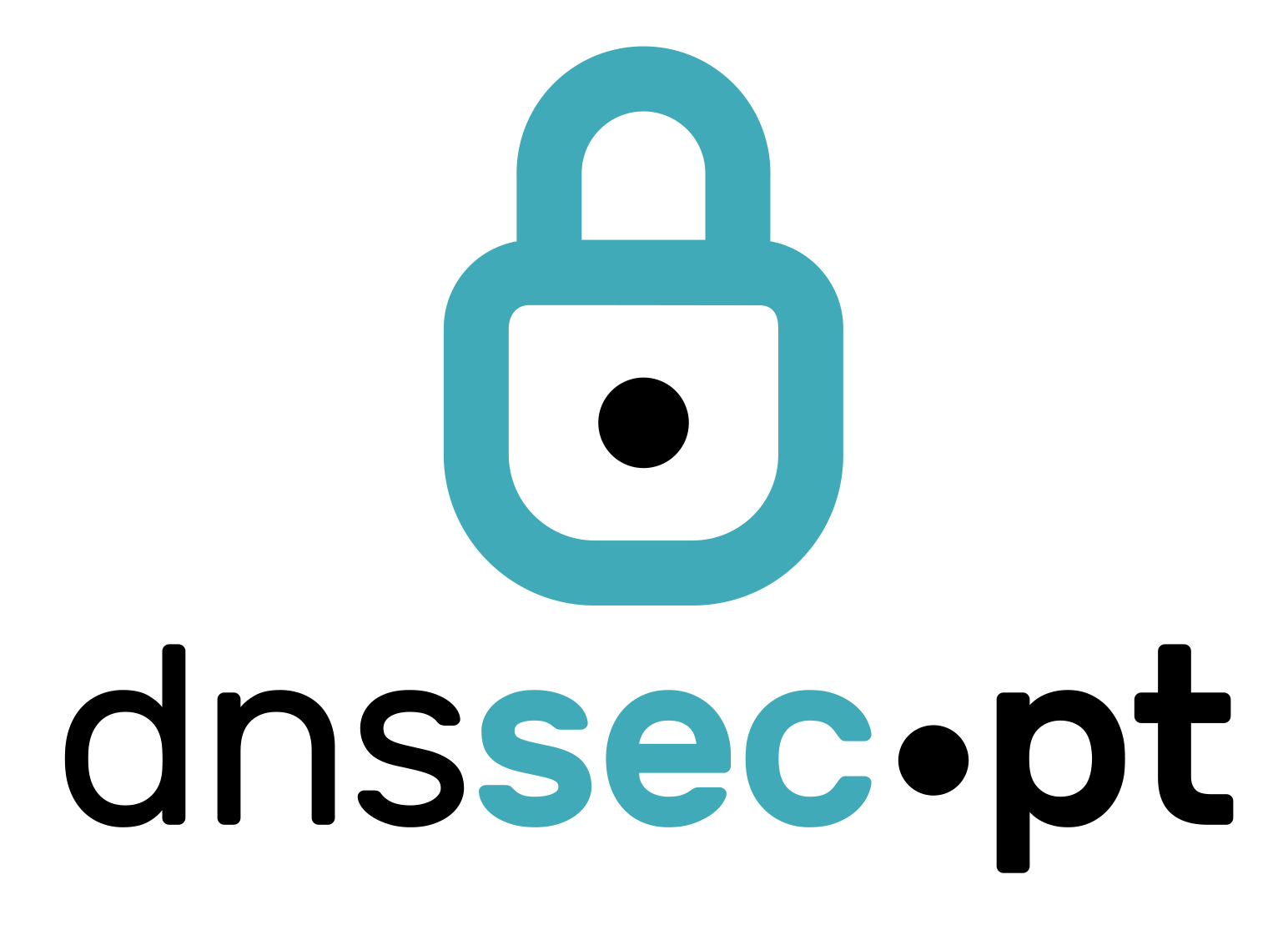 DNSSEC.pt